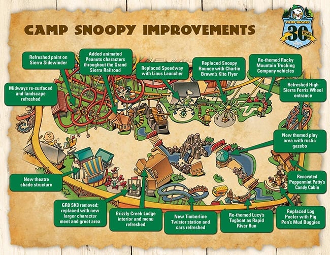 new-camp-snoopy-rides