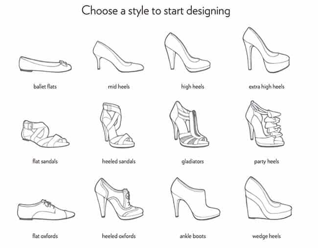 Design Your Own Pair of Shoes with Shoes Of Prey Popsicle Blog