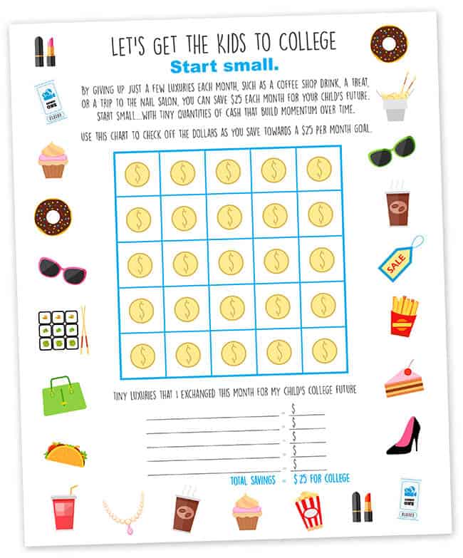 College Savings Chart